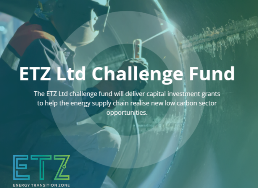 The ETZ Ltd Challenge Fund Open Now