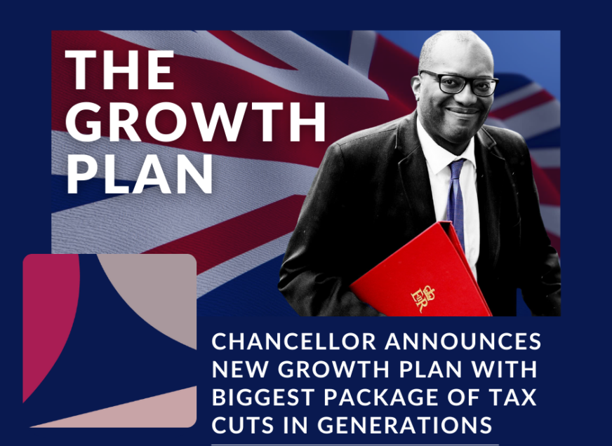 Chancellor announces new Growth Plan with biggest package of tax cuts in generations